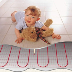 Теплолюкс Тропикс